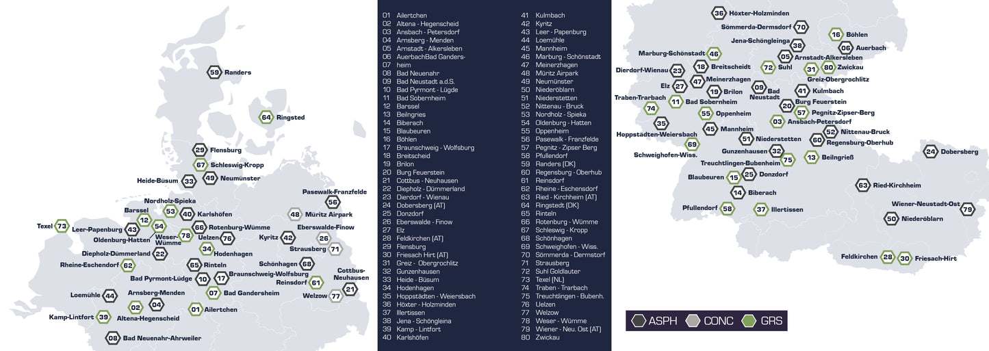Lande-Gutscheinheft 2026